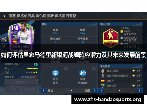 如何评估皇家马德里新银河战舰阵容潜力及其未来发展前景