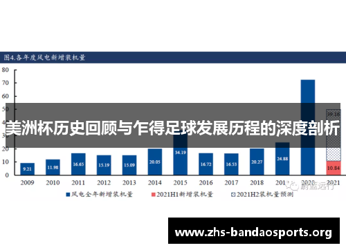 美洲杯历史回顾与乍得足球发展历程的深度剖析