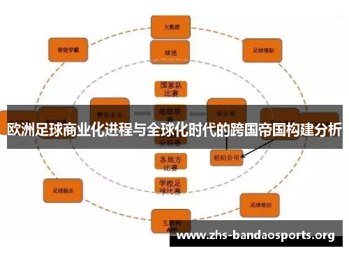 欧洲足球商业化进程与全球化时代的跨国帝国构建分析