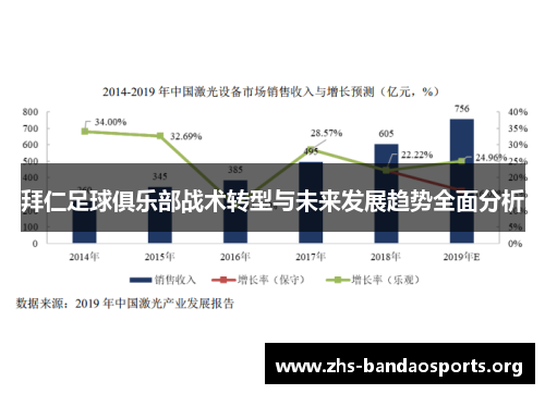 拜仁足球俱乐部战术转型与未来发展趋势全面分析