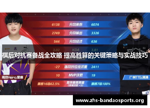 棋后对抗赛备战全攻略 提高胜算的关键策略与实战技巧