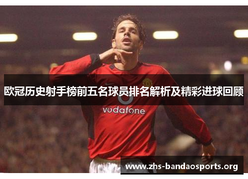欧冠历史射手榜前五名球员排名解析及精彩进球回顾