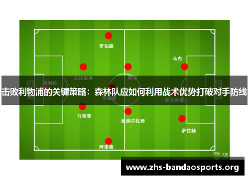 击败利物浦的关键策略：森林队应如何利用战术优势打破对手防线