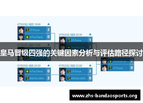 /uploads/images/20250912/huang-ma-jin-ji-si-qiang-de-guan-jian-yin-su-fen-xi-yu-ping-gu-lu-jing-tan-tao.webp