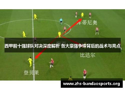 西甲前十强球队对决深度解析 各大豪强争锋背后的战术与亮点