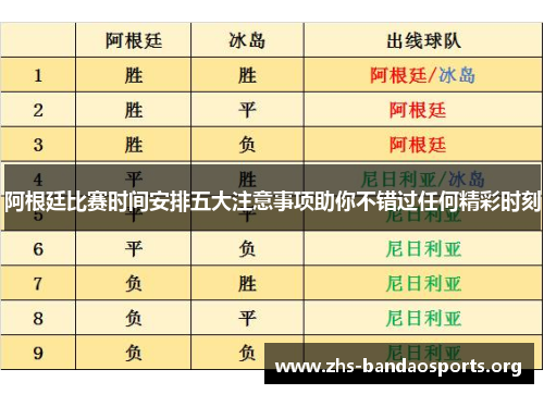 阿根廷比赛时间安排五大注意事项助你不错过任何精彩时刻
