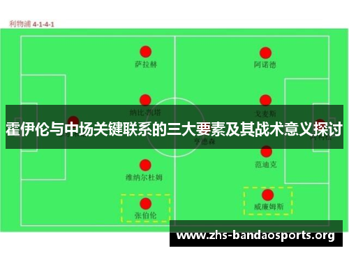 霍伊伦与中场关键联系的三大要素及其战术意义探讨